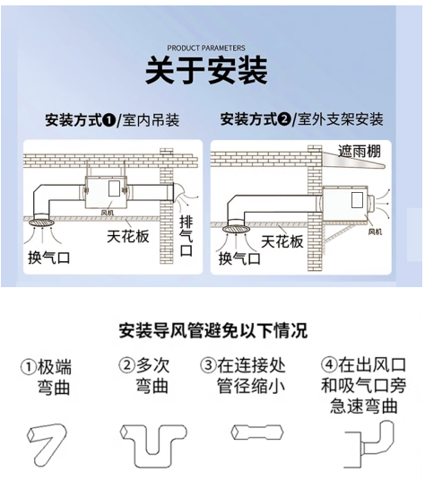 关于安装